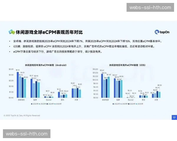 数字化运营平台延展广告投放逻辑 促进商业变现效率提升