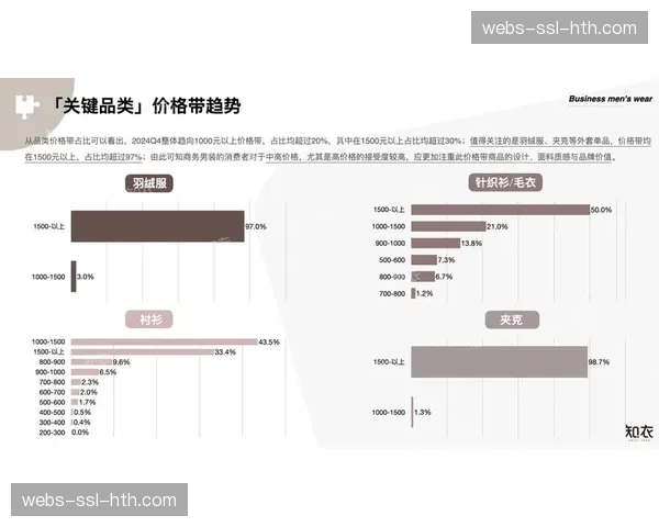数据复盘:分析波加查在瓦隆之箭最后爬坡于伊老山的功率数据 数据复盘:分析波加查在瓦隆之箭最后爬坡于伊老山的功率数据